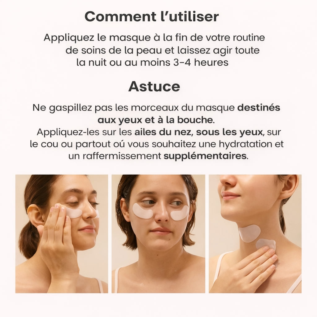 Masque Bio-Collagène – Réduit les rides de 75 % dès la première application